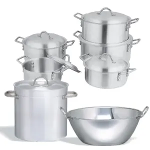 Ollas de Aluminio